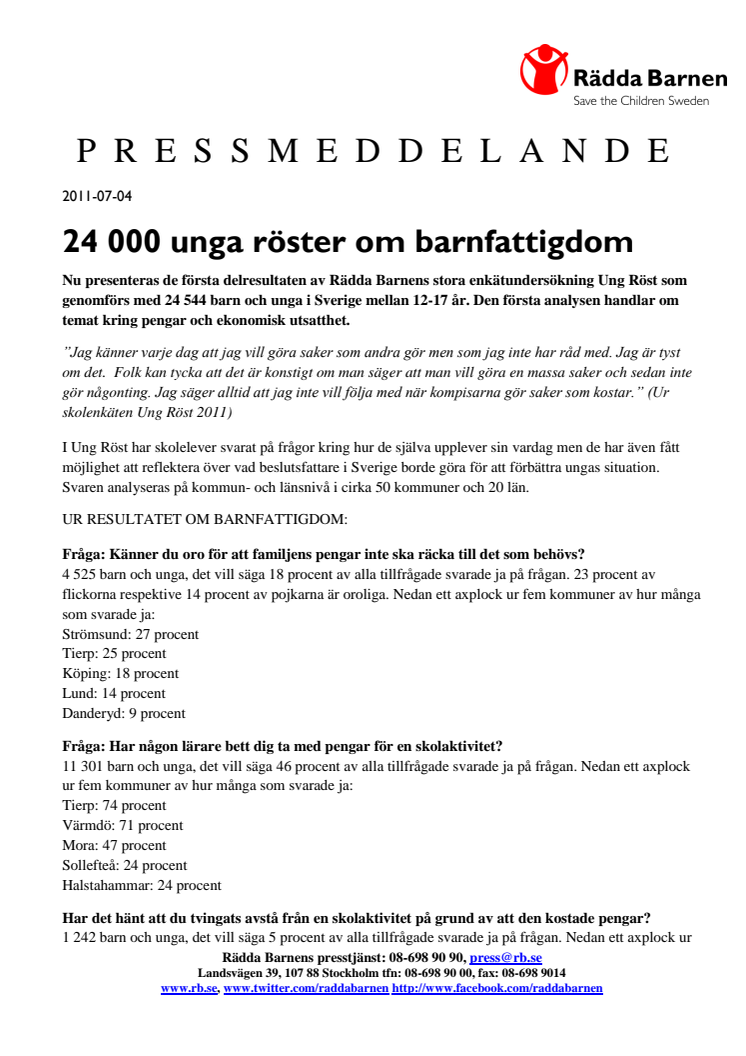 24 000 unga röster om barnfattigdom