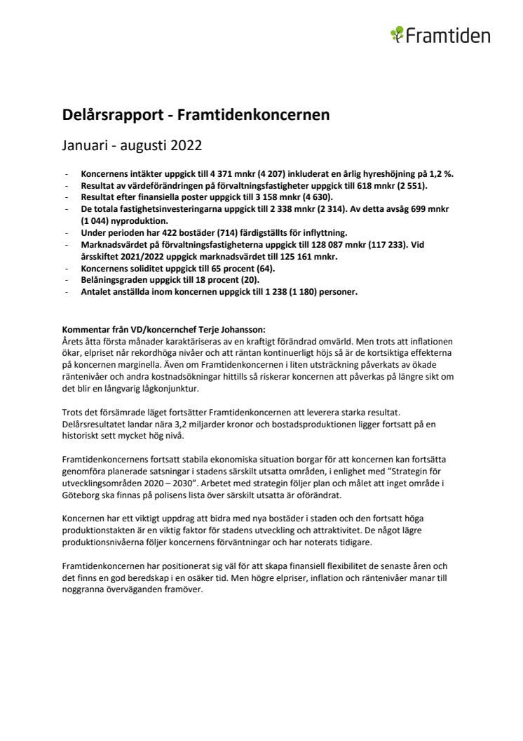 Framtiden - Delårsrapport 2022-08-31 Slutlig.pdf