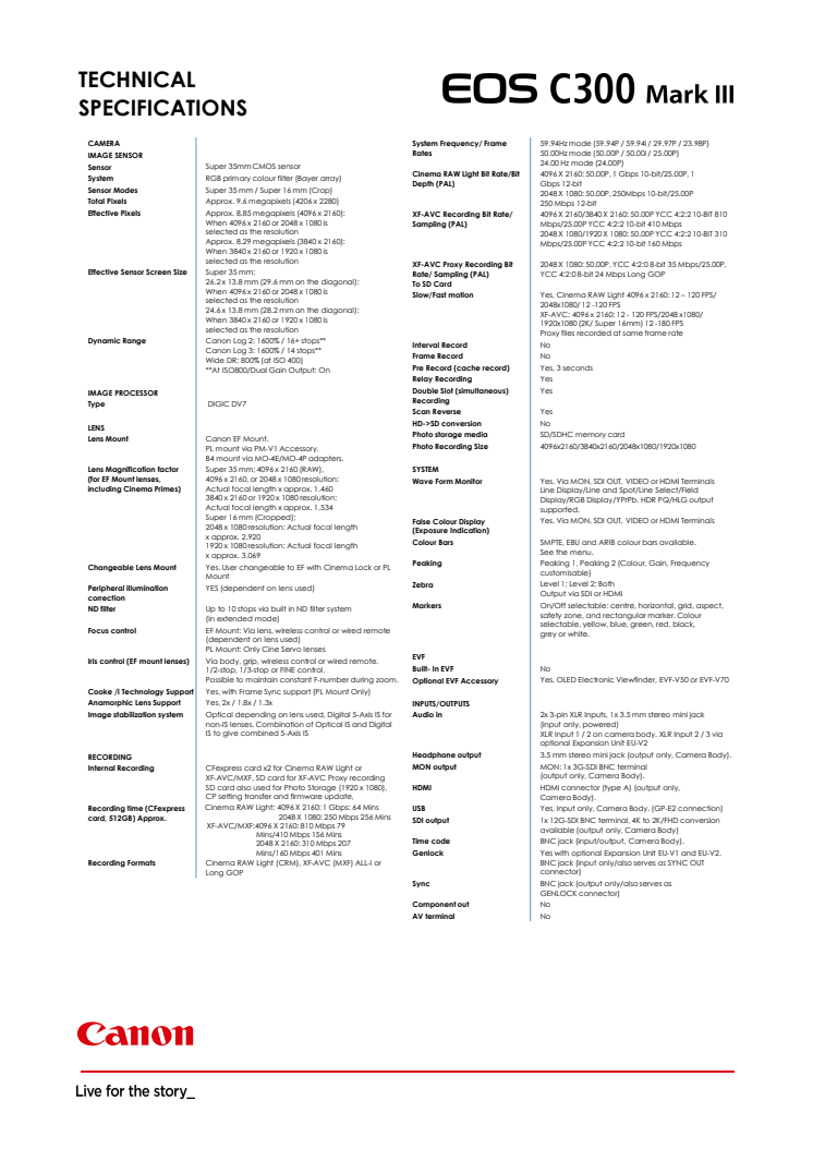 Teknisk specifikation Canon EOS C300 Mark III.pdf