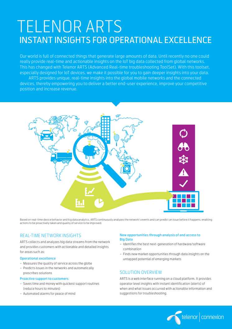 Telenor ARTS - Instant Insights for Operational Excellence