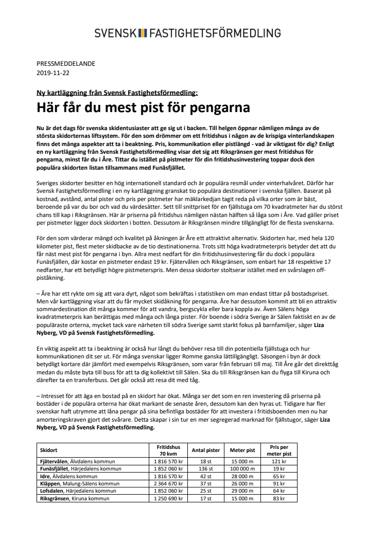 Ny kartläggning från Svensk Fastighetsförmedling: Här får du mest pist för pengarna 