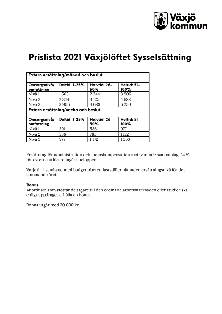 Prislista 2021 Växjölöftet Sysselsättning.pdf