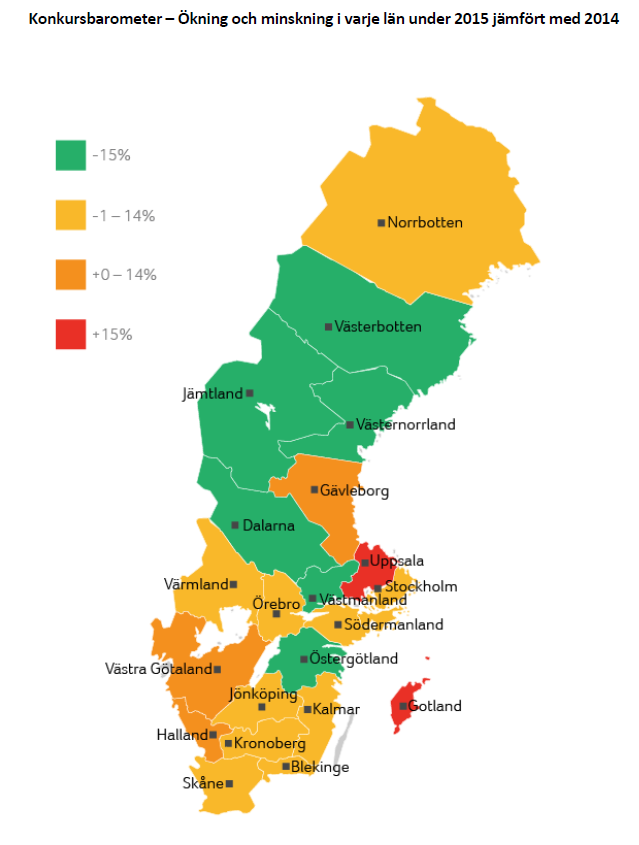 Konkursbarometer 