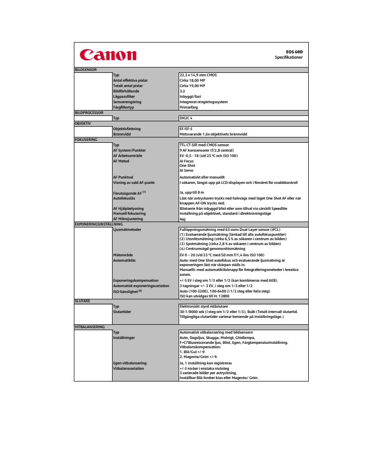 Teknisk specifikation EOS 60D