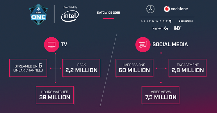 infografika-eslone