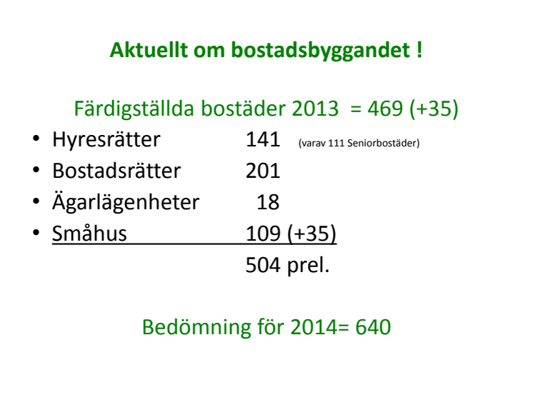 Aktuellt om bostadsbyggandet 140304