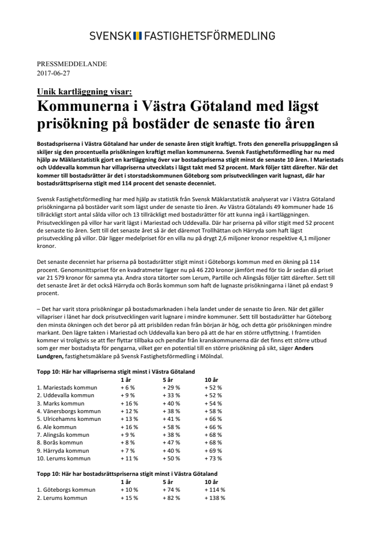 Unik kartläggning visar: Kommunerna i Västra Götaland med lägst prisökning på bostäder de senaste tio åren 