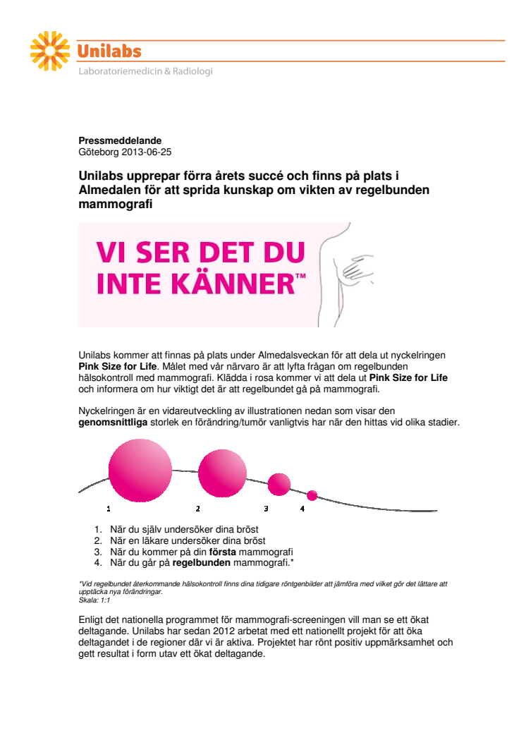 Unilabs upprepar förra årets succé och finns på plats i Almedalen för att sprida kunskap om vikten av regelbunden mammografi
