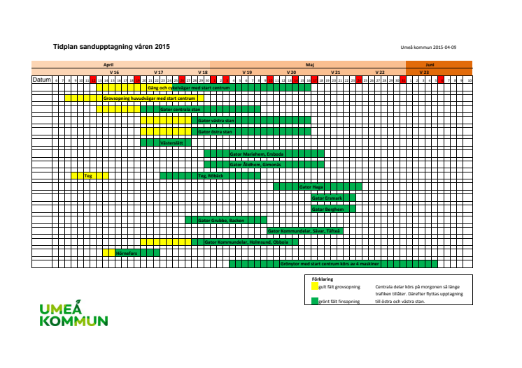 Sandsopning tidplan 2015