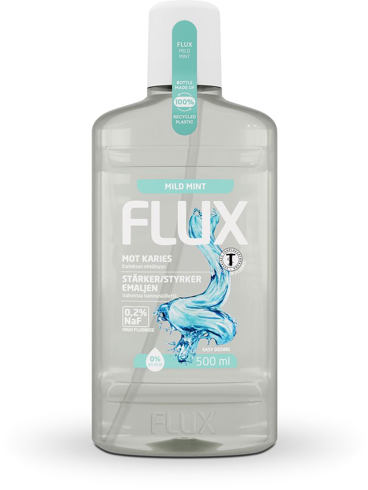 Flux Mild Mint Fluoridskölj.jpg