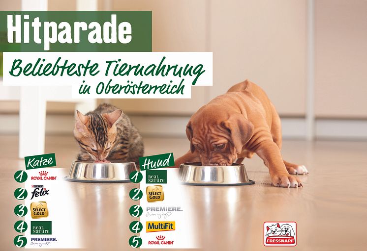 Hitparade Tiernahrung Oberösterreich