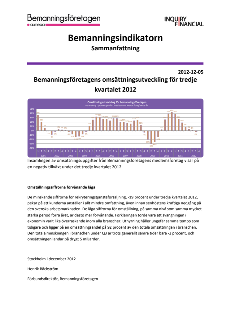 Bemanningsindikatorn Q3 2012, sammanfattning: Omställningssiffrorna förvånande låga