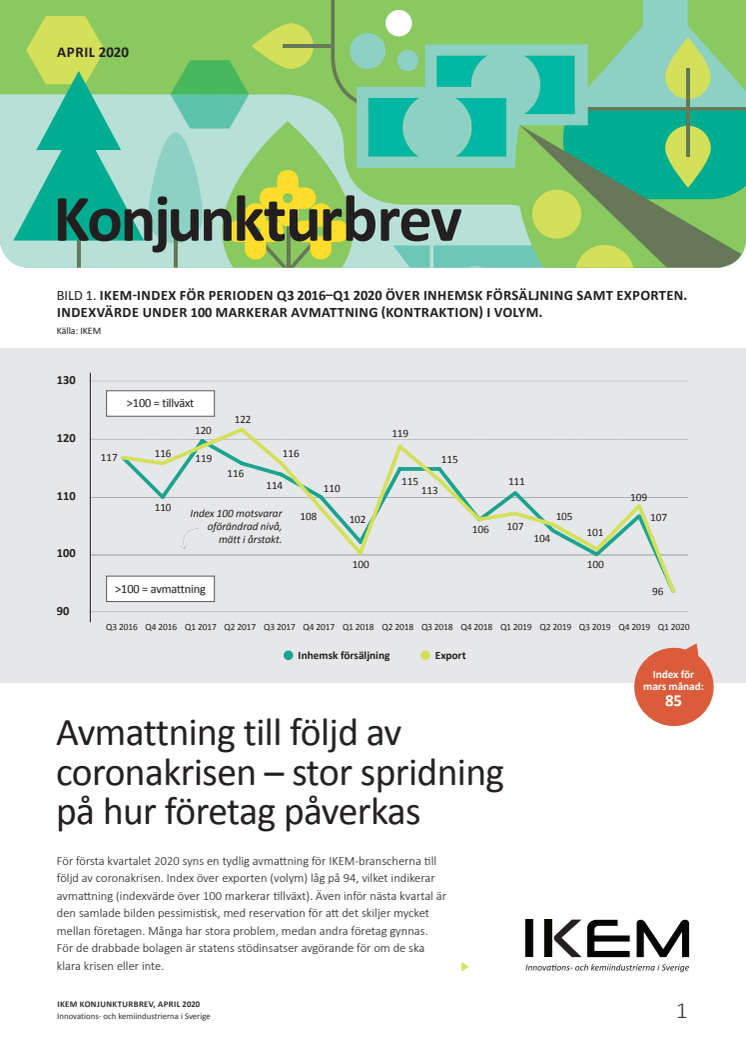 IKEM:s konjunkturbrev april 2020