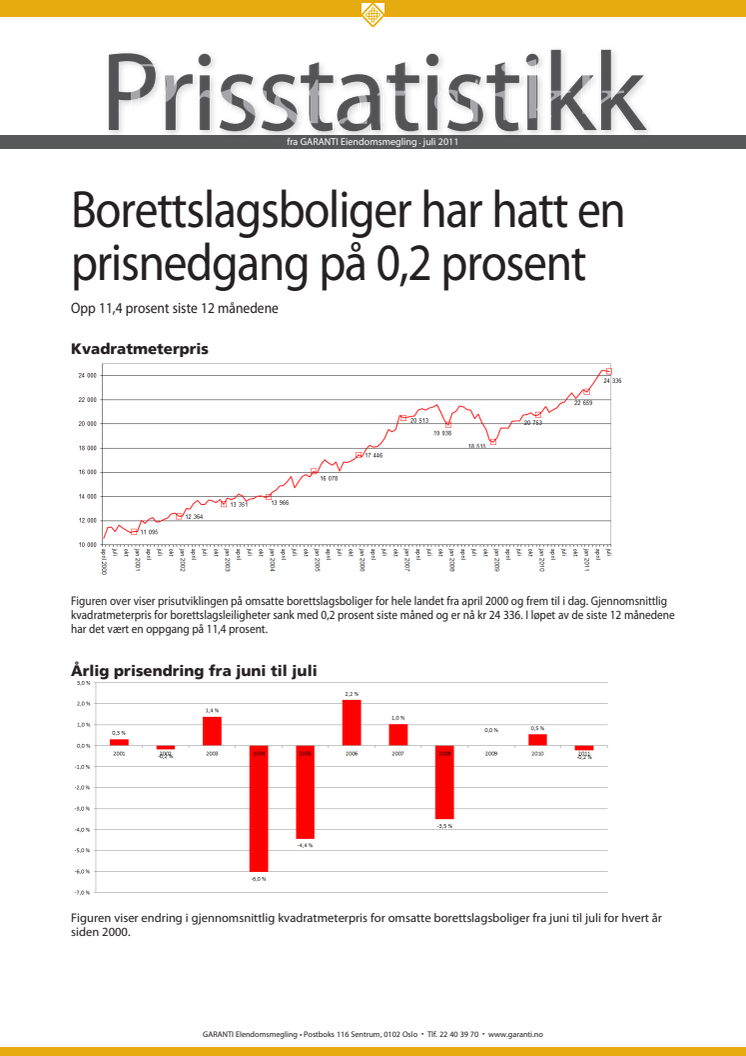 Prisstatistikk fra GARANTI juli 2011