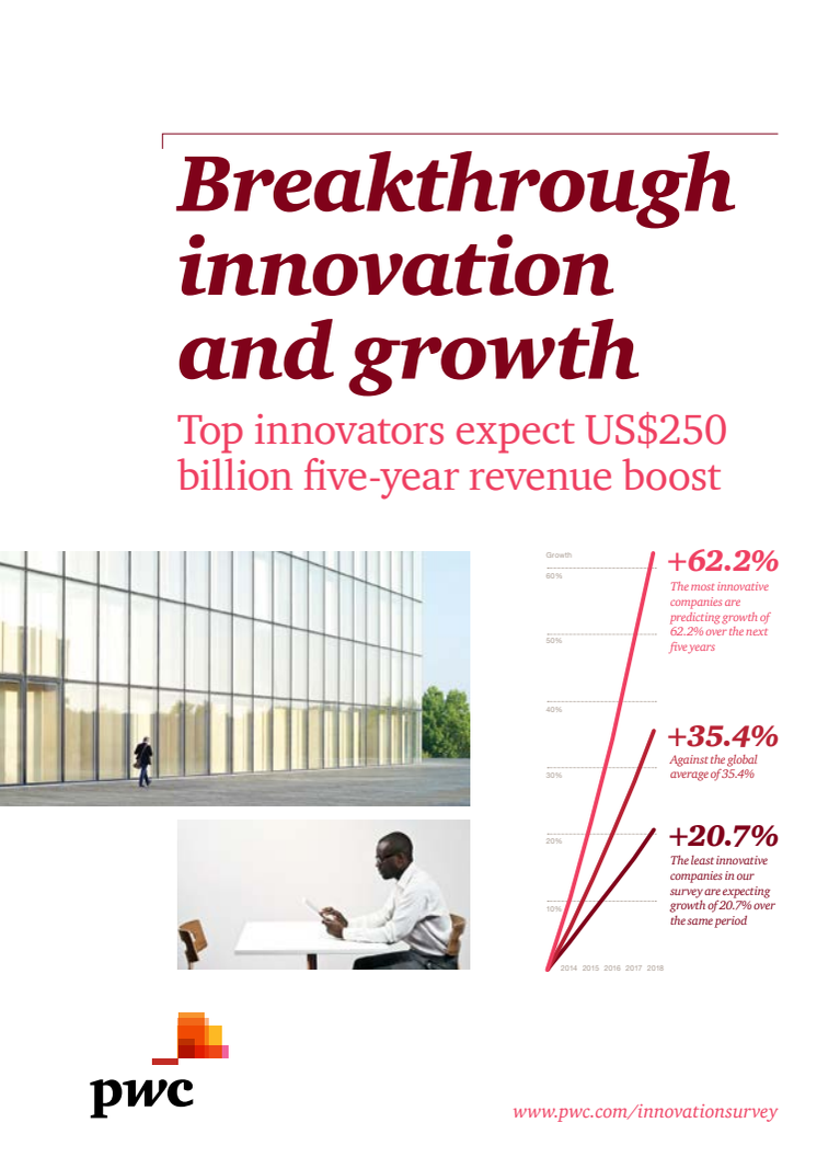 Färsk studie: PwC Global innovation study 2013