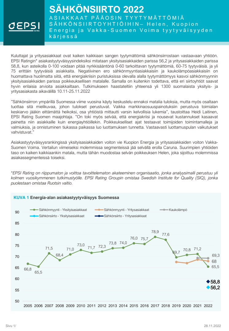 EPSI Sähkönsiirto, 2022 Study summary.pdf