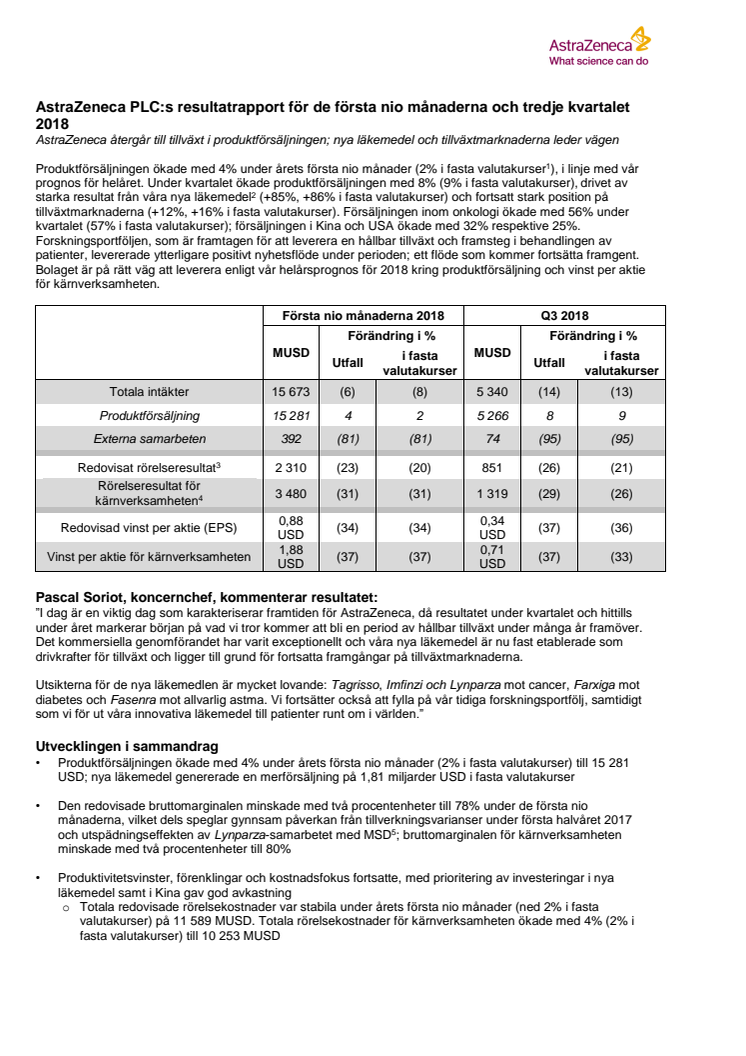 AstraZeneca PLC:s resultatrapport för de första nio månaderna och tredje kvartalet 2018