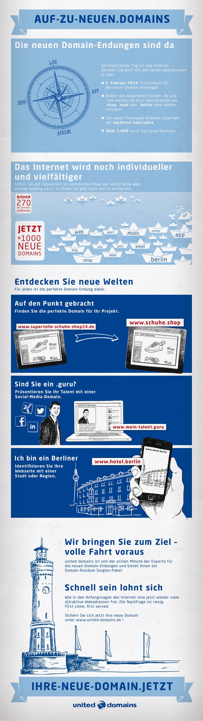 Infografik: Auf zu neuen Domains!