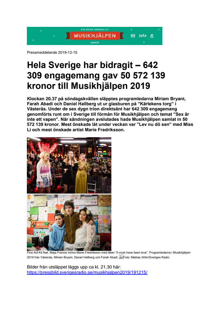 Hela Sverige har bidragit – 642 309 engagemang gav 50 572 139 kronor till Musikhjälpen 2019 