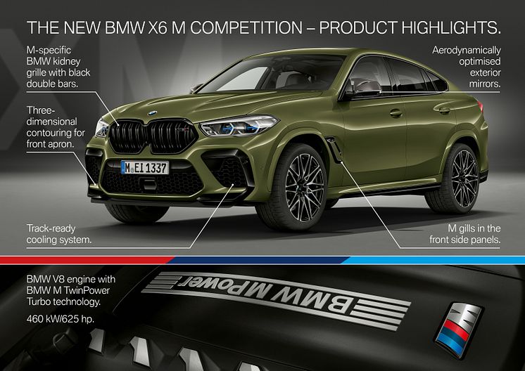 BMW X6 M Competition - Product Highlights