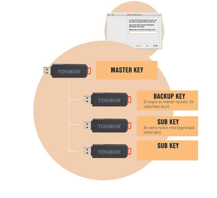 key TOSIBOX2