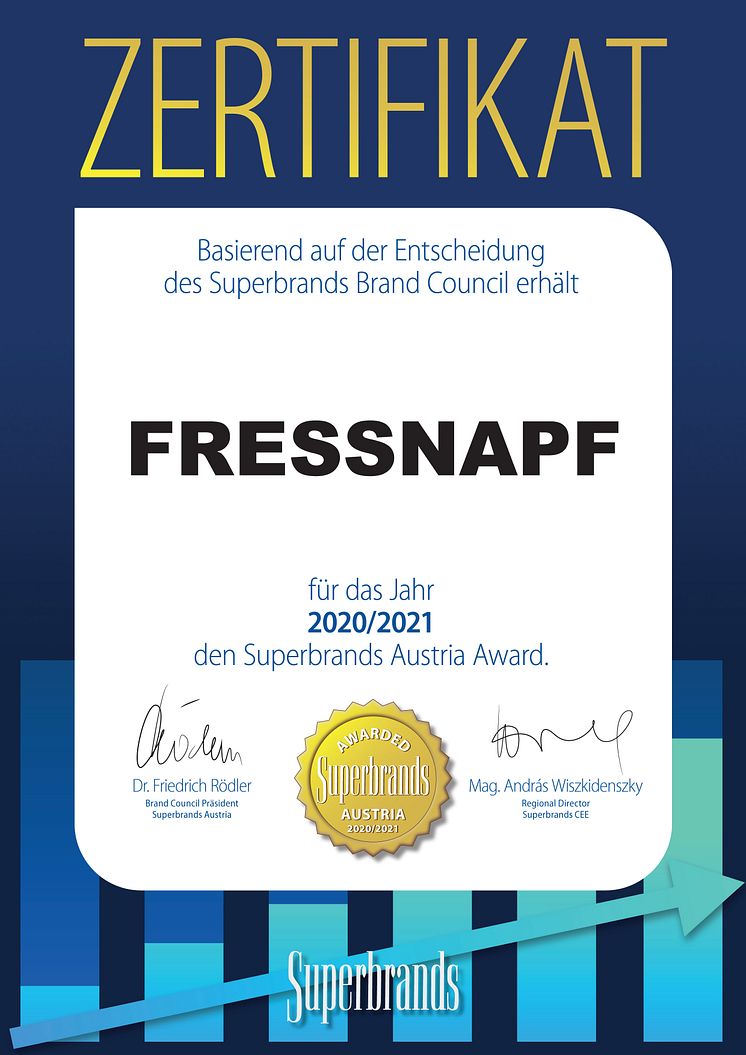 Fressnapf Superbrands Award 2020.jpg