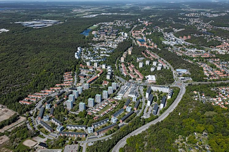 Program för Biskopsgården inom stadsdelen Biskopsgården.