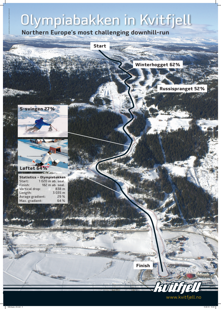 Olympiabakken i Kvitfjell