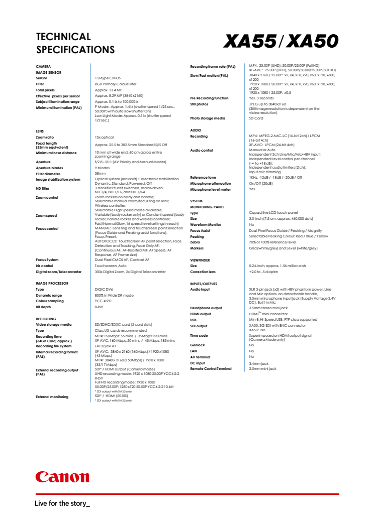 Canon Tekniska specifikationer XA40