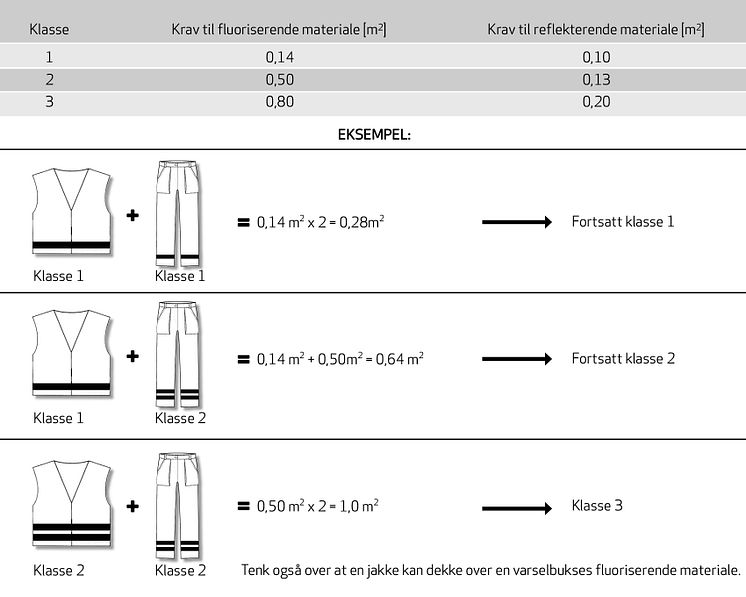 synlighetstoy-eksempel-4