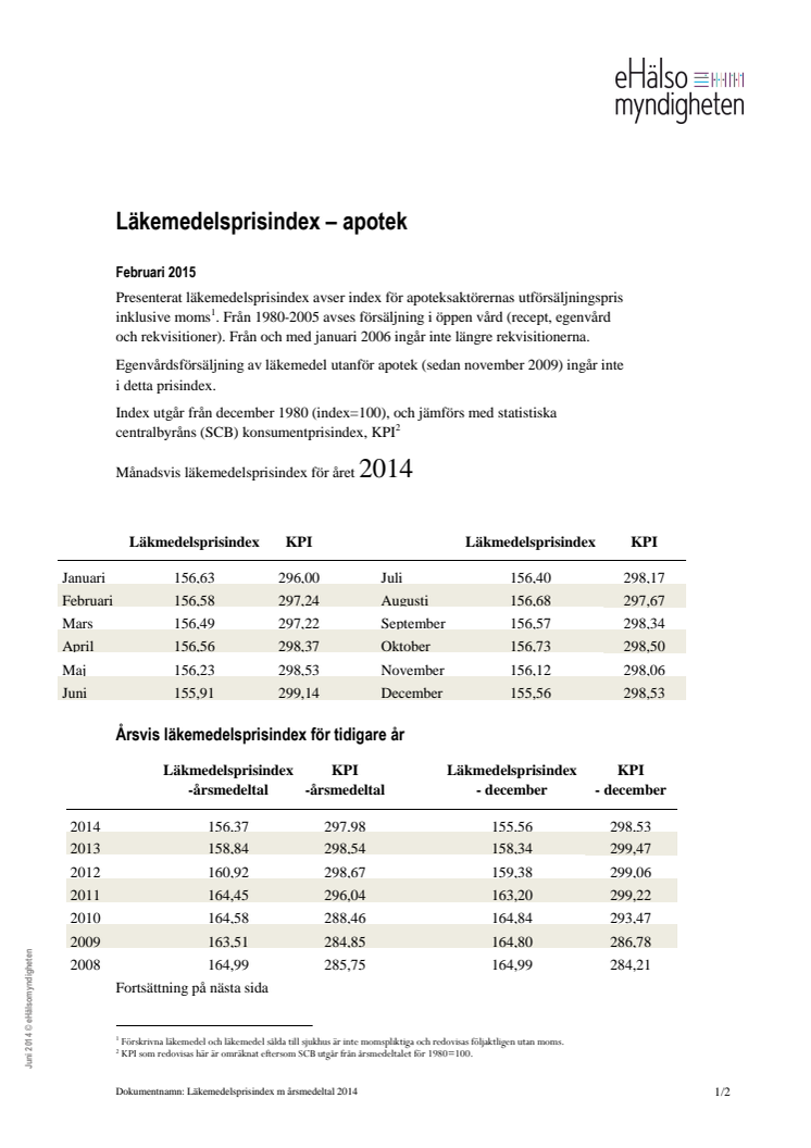 Läkemedelsprisindex februari 2015