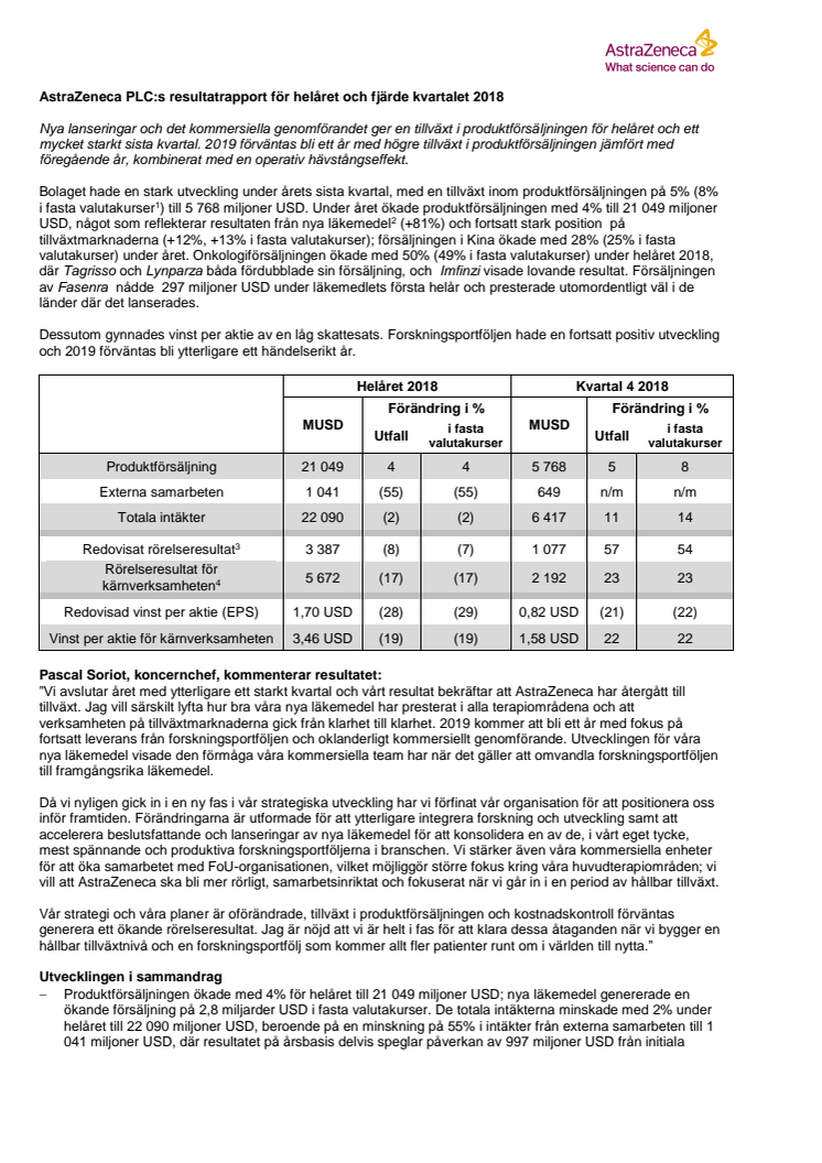 AstraZeneca PLC:s resultatrapport för helåret och fjärde kvartalet 2018