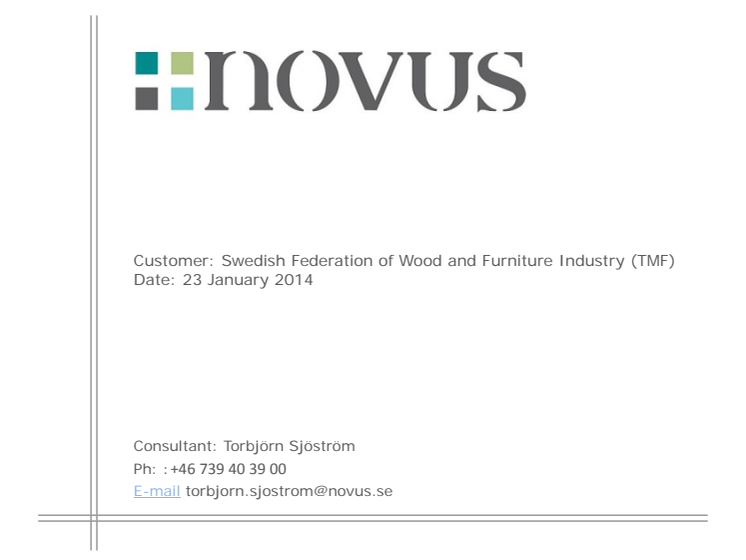 Novus Furniture Survey
