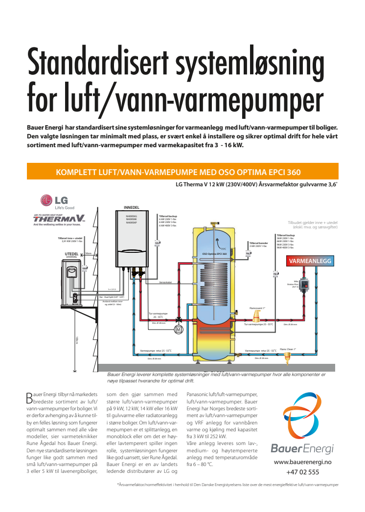 Standardisert systemløsning for luft/vann varmepumper