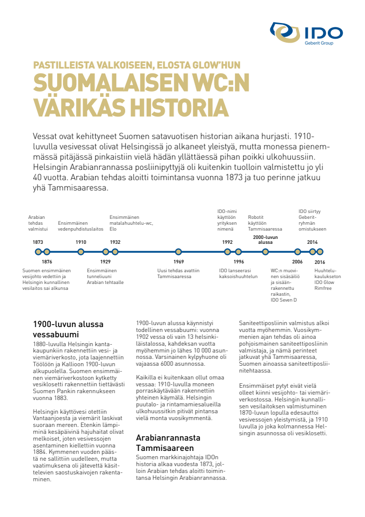 Suomalaisen wc:n värikäs historia