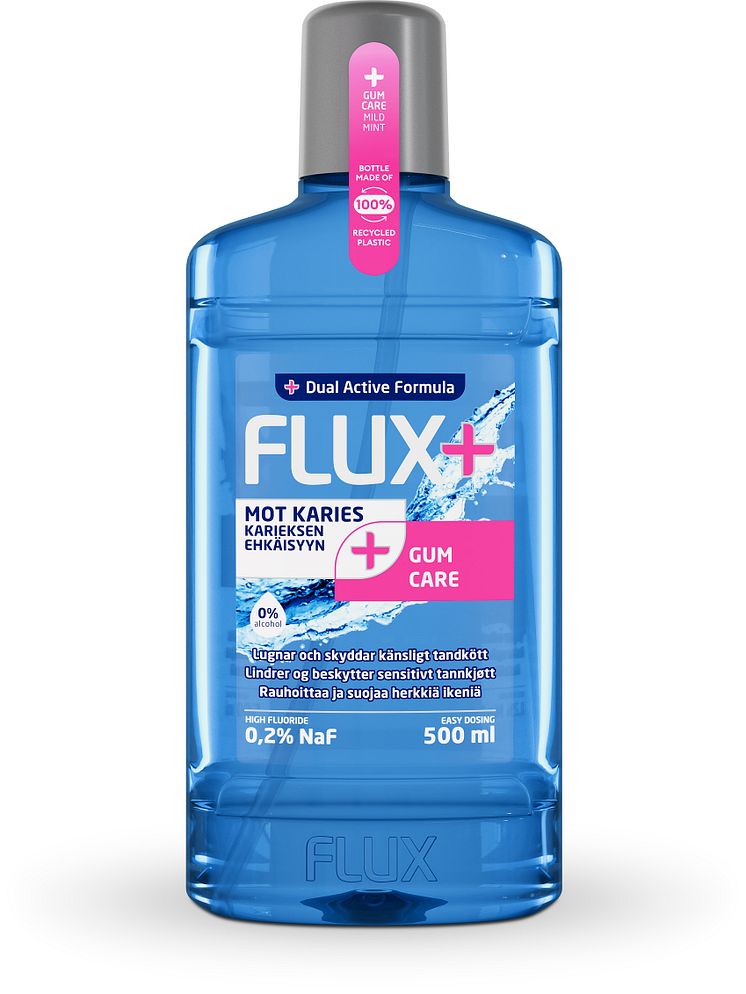 Flux+ Gum Care Fluoridskölj.jpg