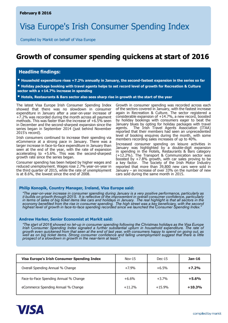 Growth of Irish consumer spending quickens at start of 2016