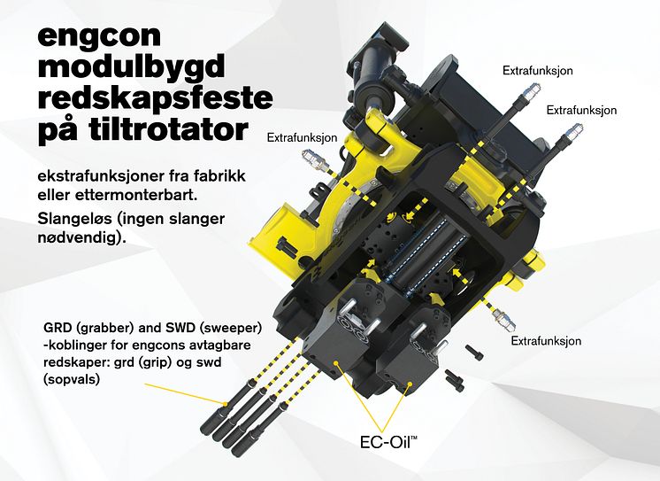 engcon modulbygd redskapsfeste på tillrotator 