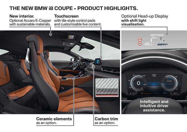 BMW i8 Coupé - Highlights