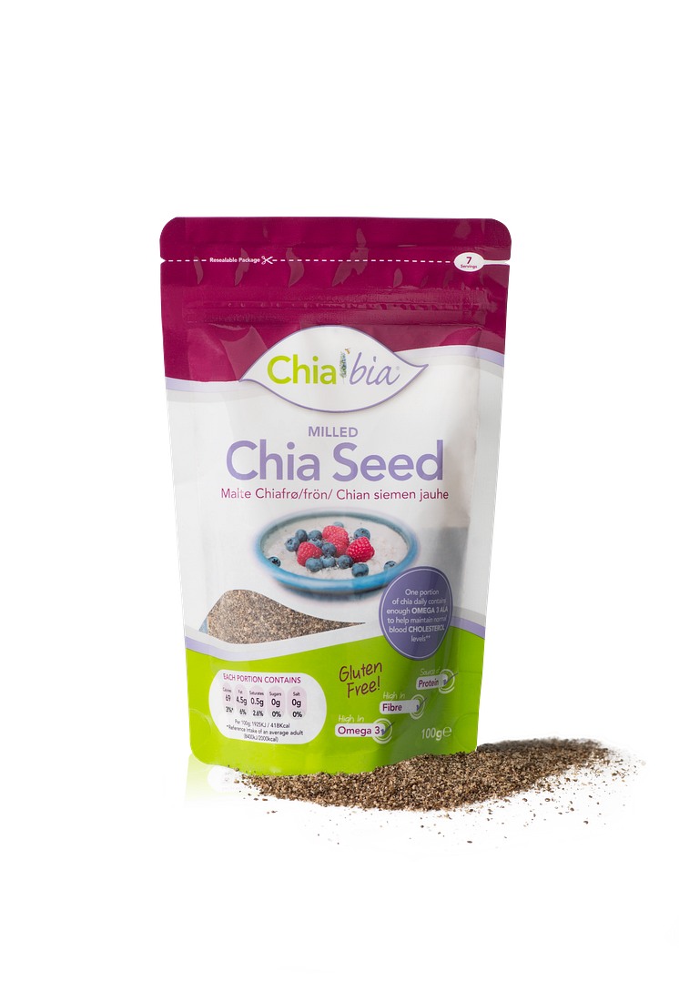 Chia bia malt