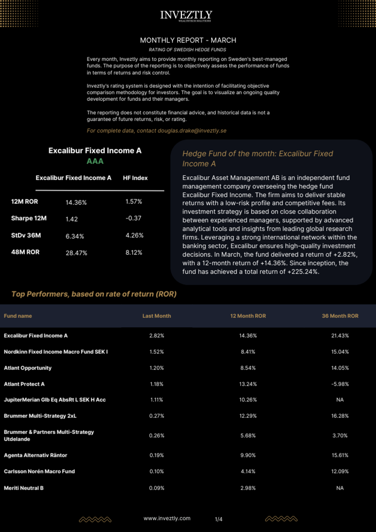 Swedish Hedge Funds - March.pdf