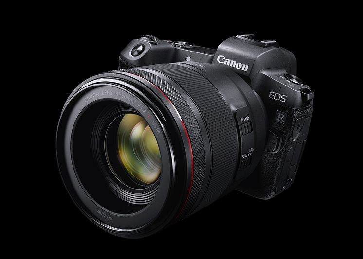 Canon EOS R System