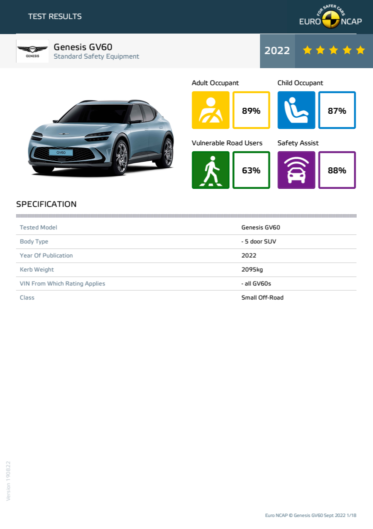 Genesis GV60 - Euro NCAP datasheet - September 2022.pdf