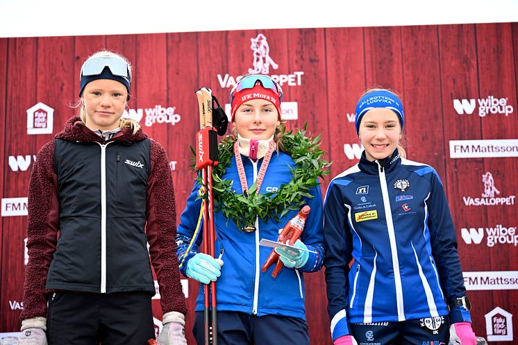 Ungdomvsan 2025 topp tre tjejer 13-14 år