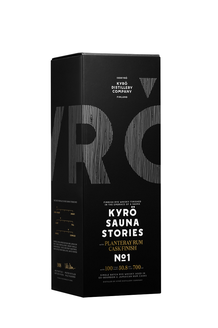 Kyro-Sauna-Stories-No1_700ml_box_transparent.png