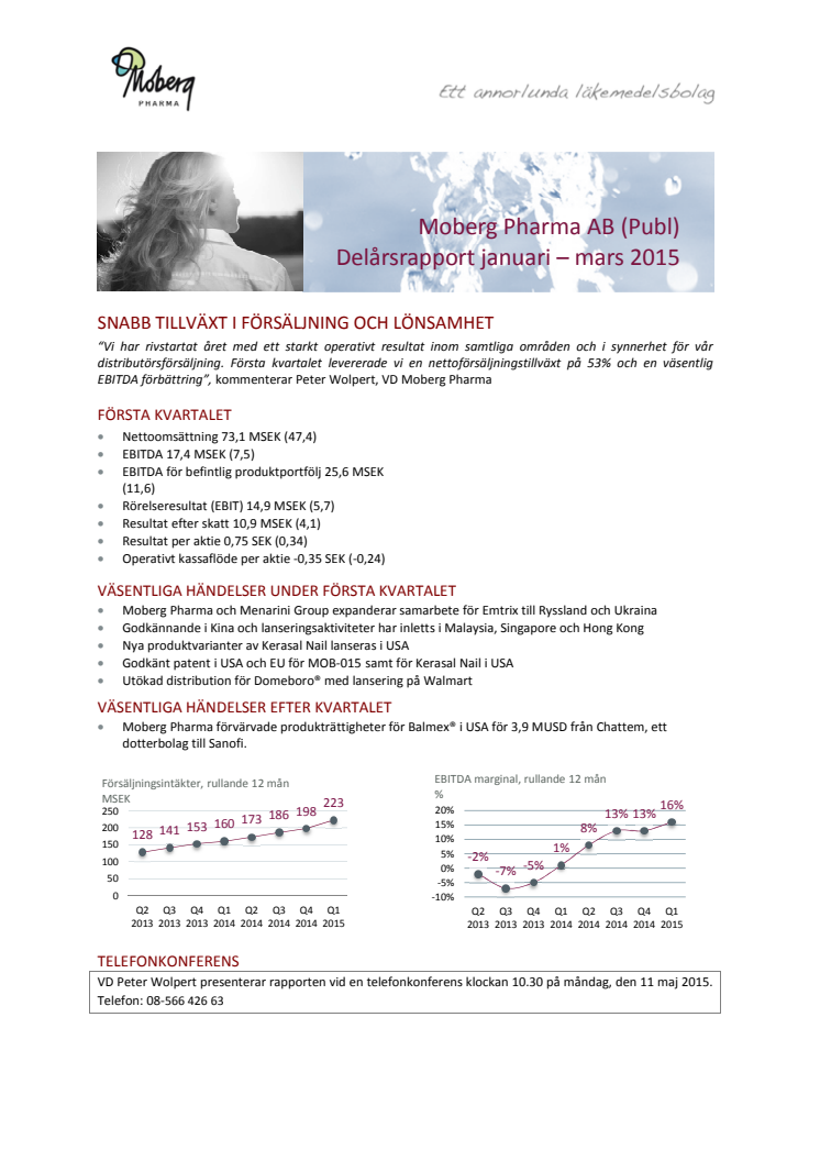 Moberg Pharma AB (Publ) Delårsrapport januari – mars 2015