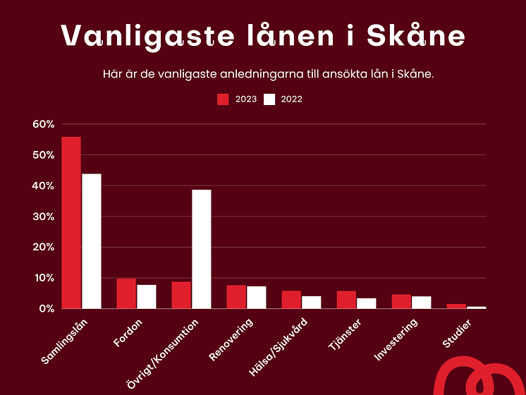 sa-lanade-skane