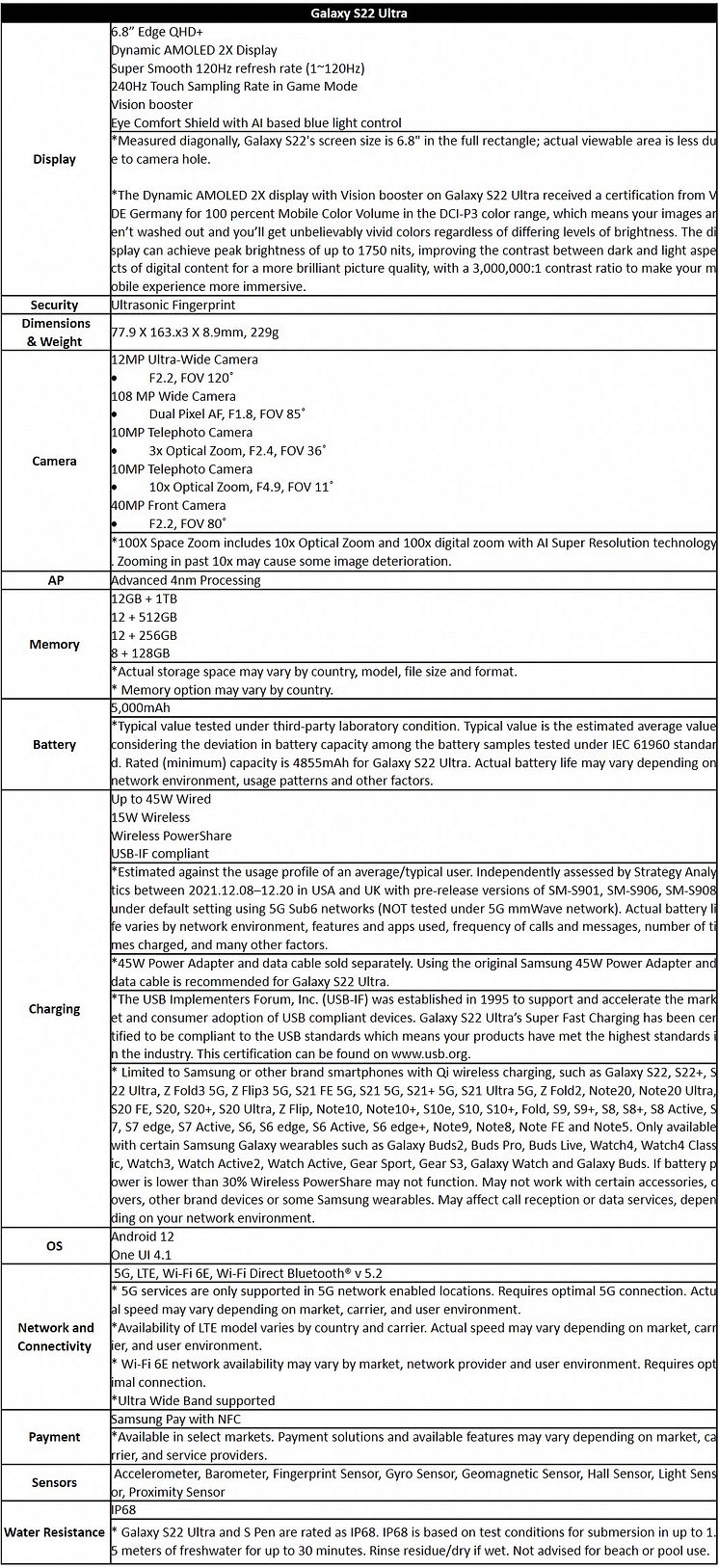 S22 Ultra Spec sheet_HI.jpg