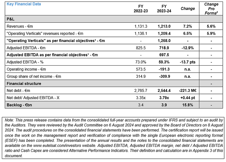 Financial Data Screenshot V2.png