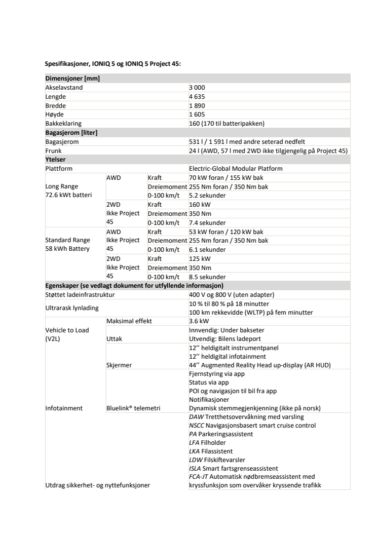 Verdenspremiere_final_teknisk.pdf